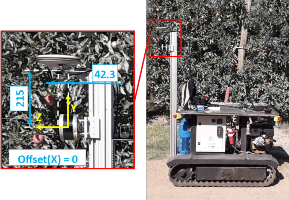 AgLiMatch_experimental_setup